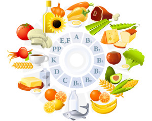 vitaminu