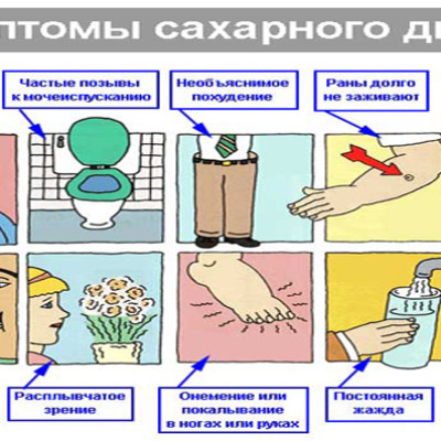 Дематоглифическая картина у больных сахарным диабетом 1 типа