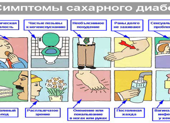 Дематоглифическая картина у больных сахарным диабетом 1 типа